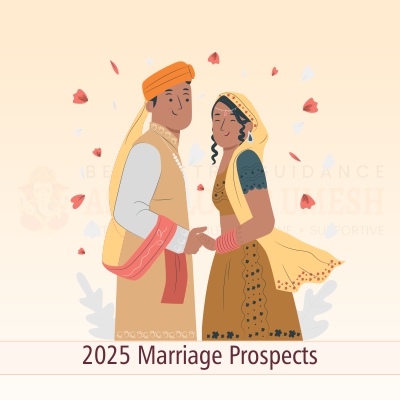 2025 Marriage Prospects Report