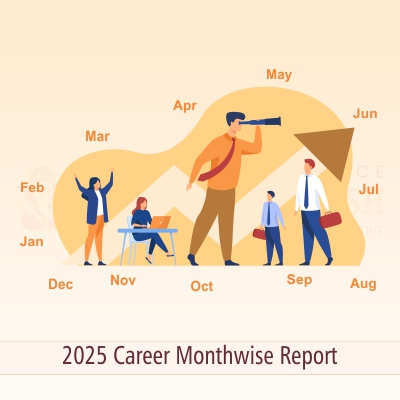 2025 Monthly Career Report