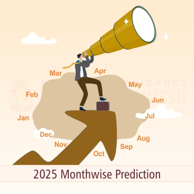 2025 Monthwise Predictions