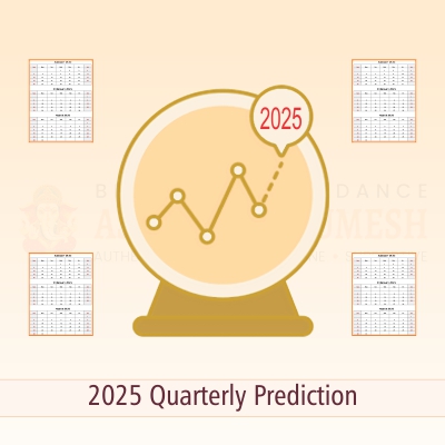 2025 Quarterwise Predictions